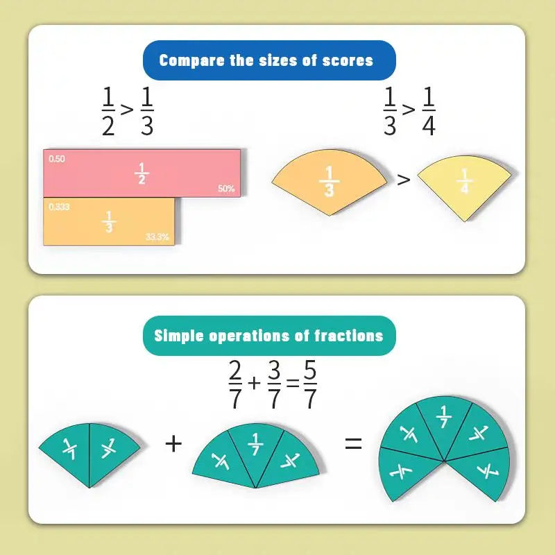 Kaiwatoy®Magnetic Fraction Demonstration Book, 1 Set Math Teaching Aid, Learning Toy for Gift