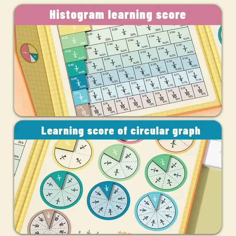 Kaiwatoy®Magnetic Fraction Demonstration Book, 1 Set Math Teaching Aid, Learning Toy for Gift