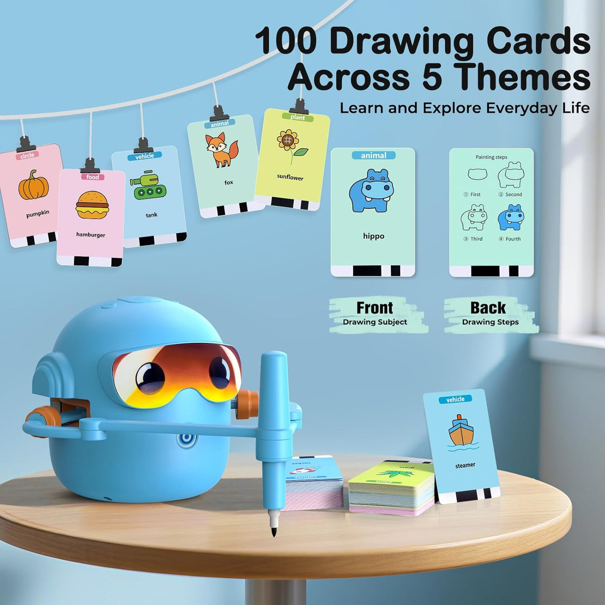 Kaiwatoy™ Zeichenroboter für Kinder – Zuschauen, Zeichnen und Ausmalen – 100 Zeichenkarten