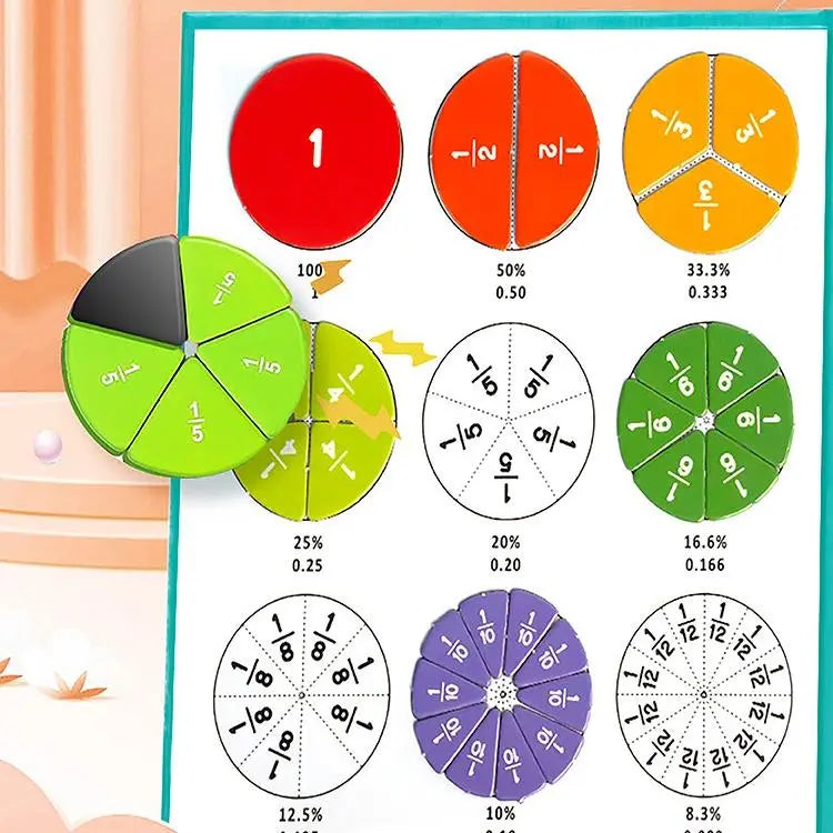 Kaiwatoy®Magnetic Fraction Demonstration Book, 1 Set Math Teaching Aid, Learning Toy for Gift