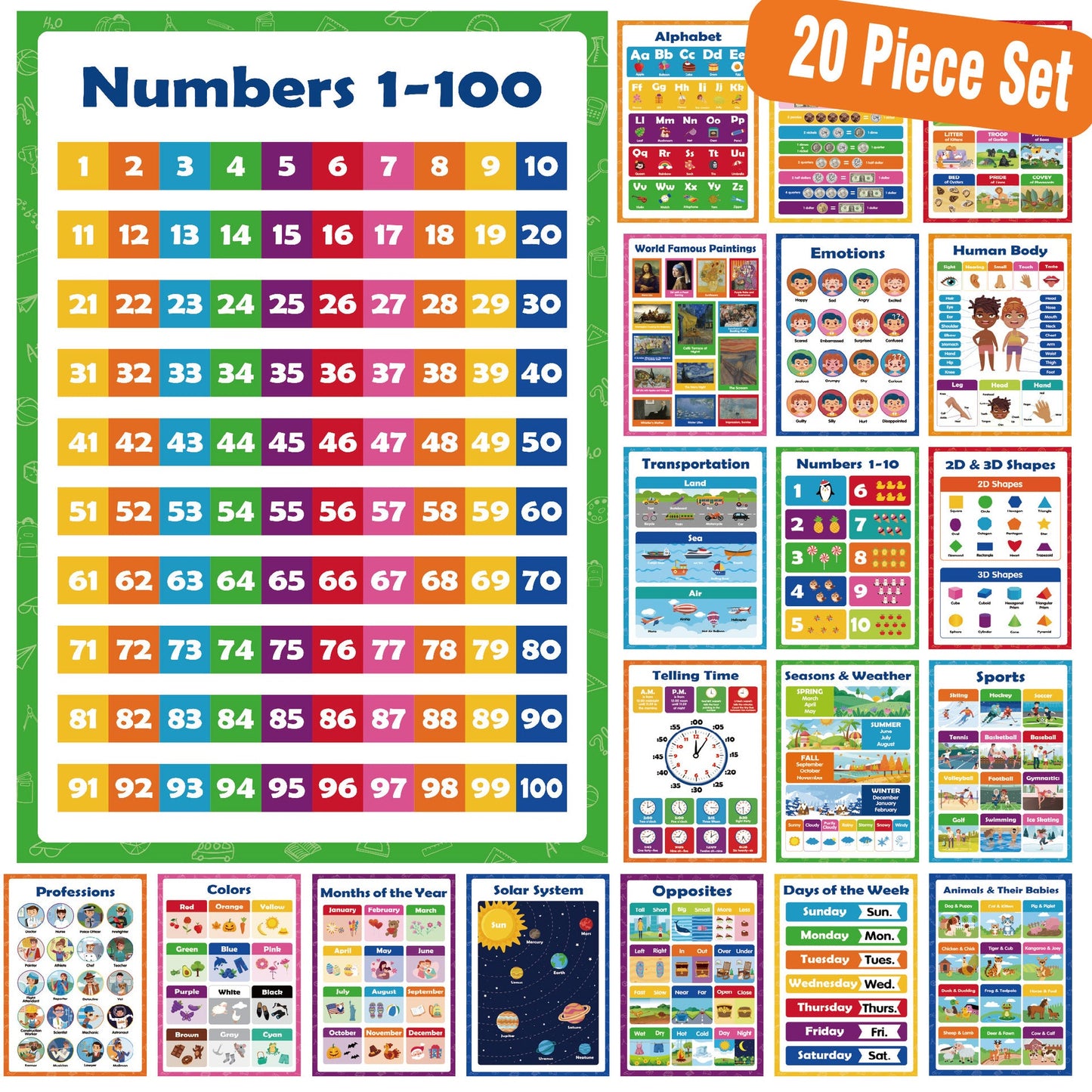 Kaiwatoy®20 Colorful Educational Posters - Cartoon English Alphabet Learning Cards for Children, Early Education Wall Charts