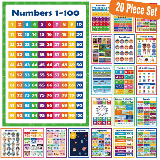 Kaiwatoy®20 Colorful Educational Posters - Cartoon English Alphabet Learning Cards for Children, Early Education Wall Charts