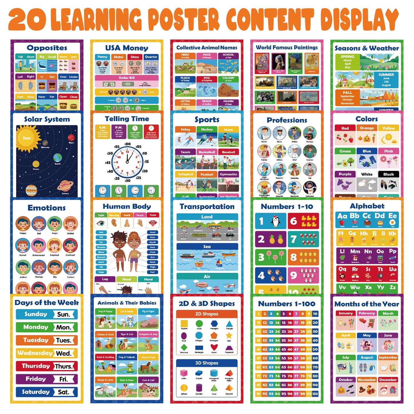 Kaiwatoy®20 Colorful Educational Posters - Cartoon English Alphabet Learning Cards for Children, Early Education Wall Charts
