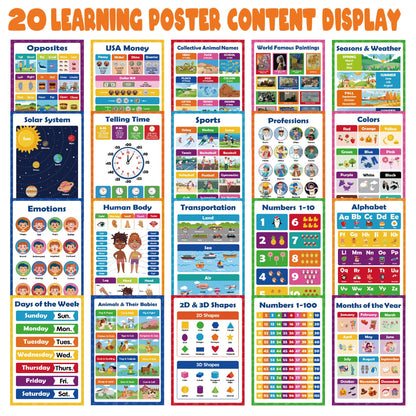 Kaiwatoy®20 Colorful Educational Posters - Cartoon English Alphabet Learning Cards for Children, Early Education Wall Charts