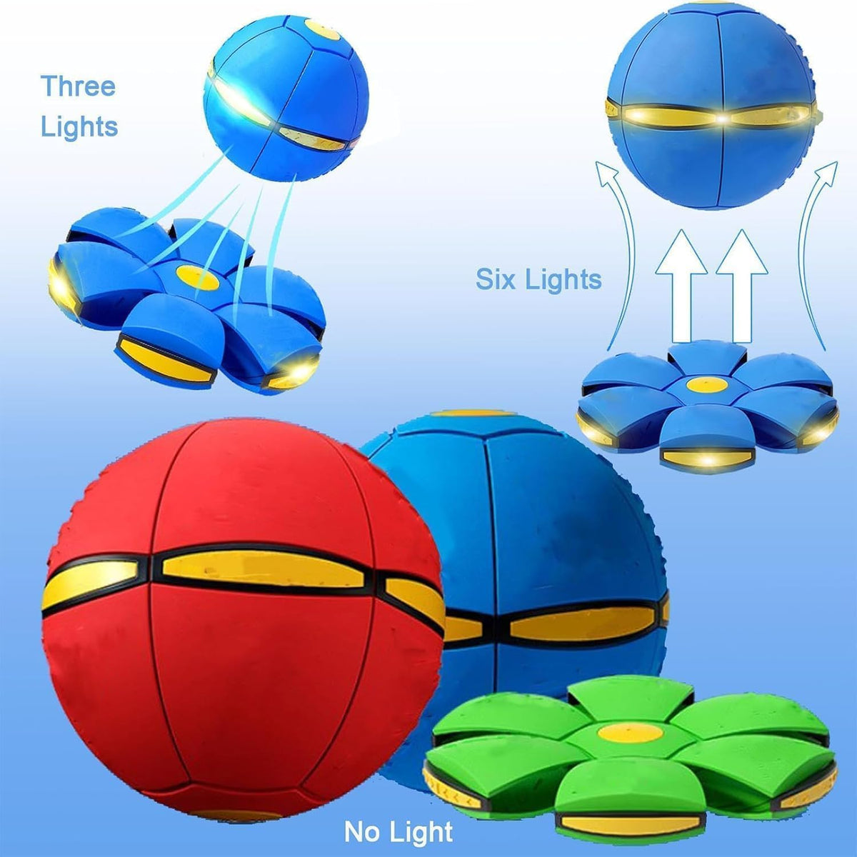 Kaiwatoy®Magic Ball, Kinder-Hüpfball, Eltern-Kind-Interaktion, frei zwischen zwei Formen umschaltbar, mit 6 Lichtern.